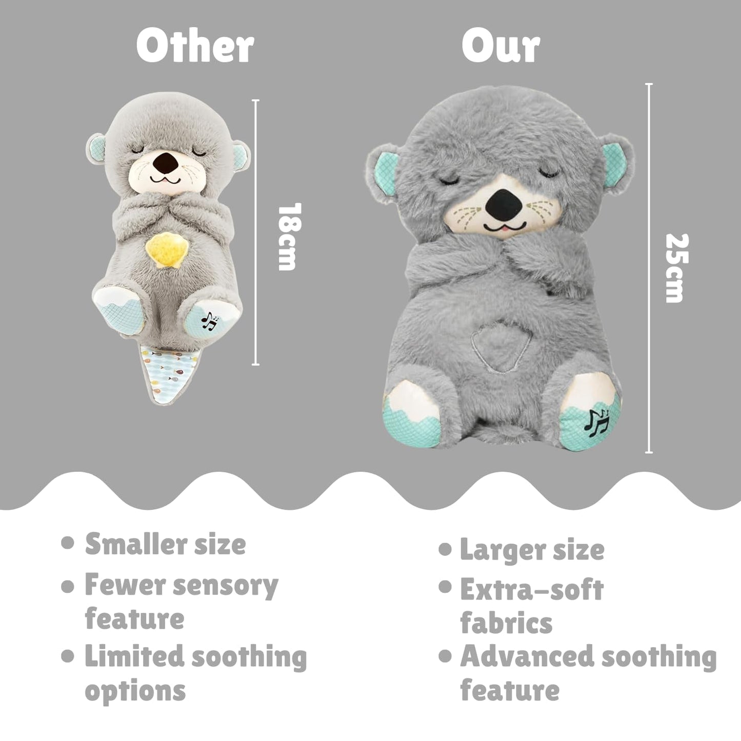 Breathing Teddy Bear with Soothing Music, Comfort Plush